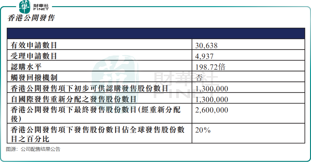 搅搅拌衬四氟拌斗装载机搅拌铲车炒锅车价格机配件车配件博雷顿挂